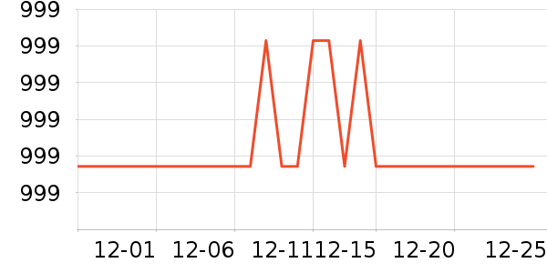 elittile��ͯ�Ҿ���ʷ�۸�
