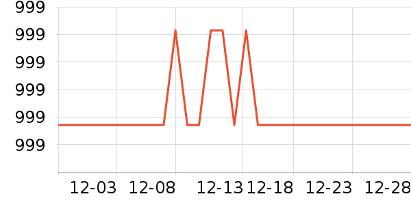 elittile��ͯ�Ҿ���ʷ�۸�
