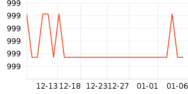 elittile��ͯ�Ҿ���ʷ�۸�