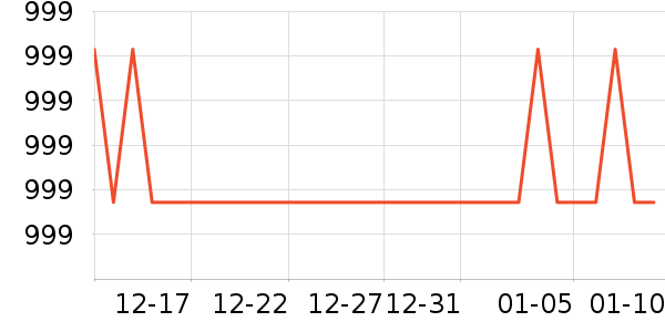 elittile��ͯ�Ҿ���ʷ�۸�