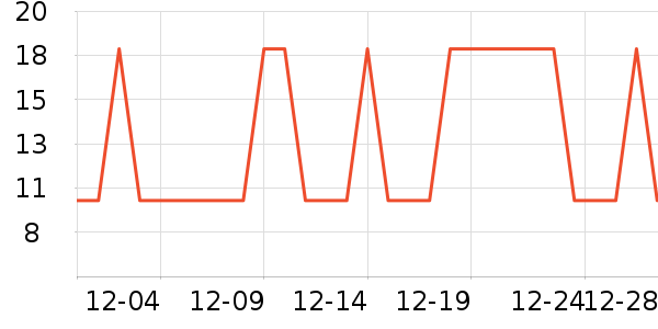 �Ź�������ʷ�۸�