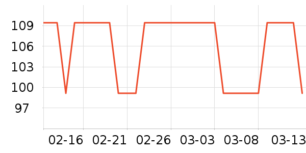 ˮ��/ˮ����ʷ�۸�