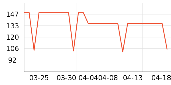 ���������޿�/���޿���ʷ�۸�