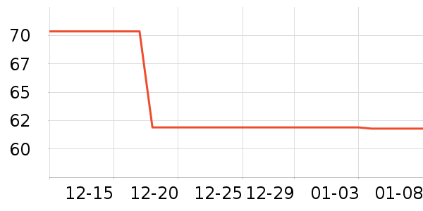 ���ͳ�Ʒ������ʷ�۸�