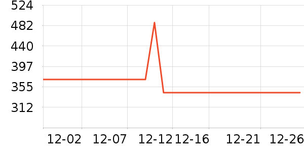 ����Ũ�˶�Ь��ʷ�۸�