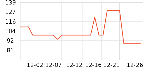 �ز��˶�Ь��ʷ�۸�