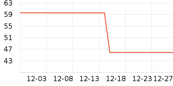 쿿������ͯ�˶�Ь��ʷ�۸�