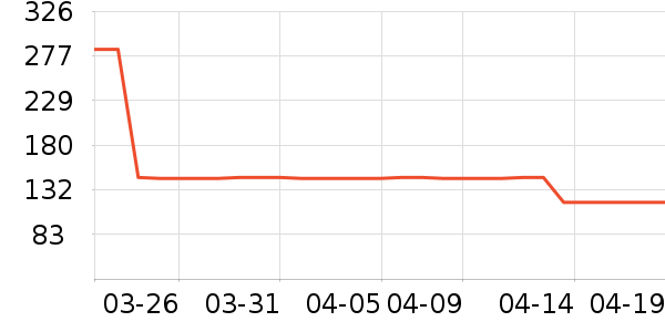 ����ʿѧ��Ь��ʷ�۸�