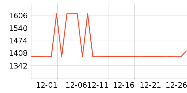 ȫ�Ѷ�ͯ�Ҿ���ʷ�۸�