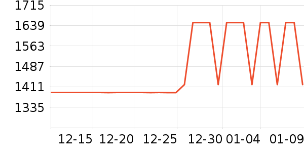 ȫ�Ѷ�ͯ�Ҿ���ʷ�۸�