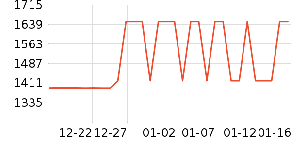 ȫ�Ѷ�ͯ�Ҿ���ʷ�۸�