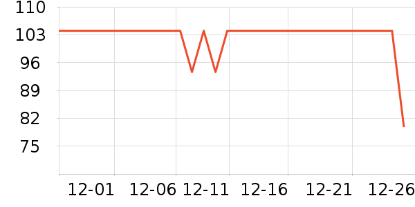 ����������ͯë��/��֯����ʷ�۸�