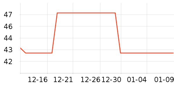 ��������/�̲�/������ʷ�۸�