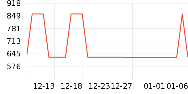 ����������ʷ�۸�