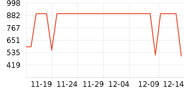 ����ƽ�������ʷ�۸�