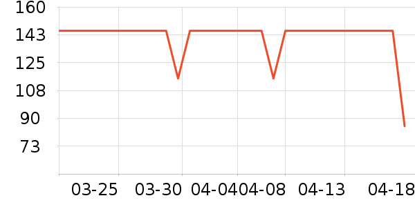 ��ҵ�칫�Ҿ���ʷ�۸�