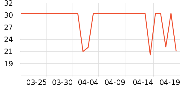 ����ɡ��ɡ/�����ʷ�۸�