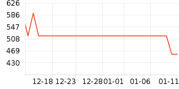 �ʼҹ���ʳ��ʷ�۸�