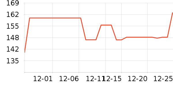 ������ˢ��ʷ�۸�