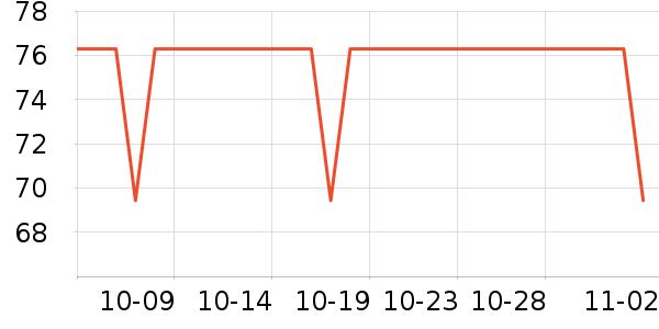 ��������Ĥ������ʷ�۸�