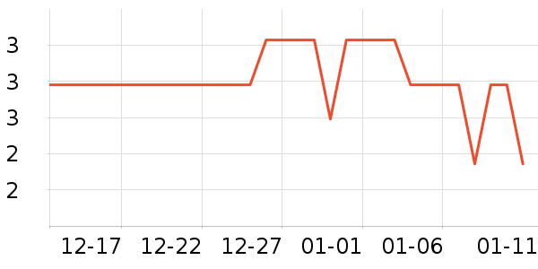 ����ֻ���������ʷ�۸�