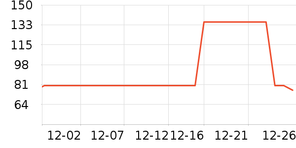 ����������ͯ��װ��ʷ�۸�