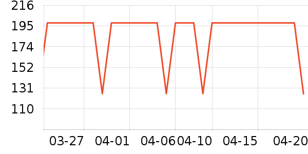 ����������ͯ�޷���ʷ�۸�