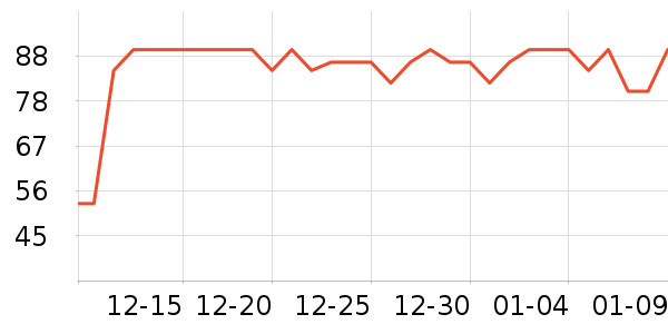 ��¶��๤����ʷ�۸�