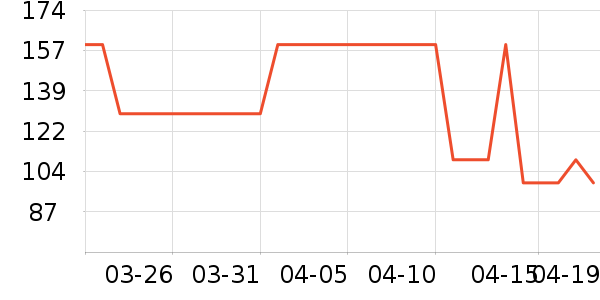 Ұ�ʹ�����ʷ�۸�