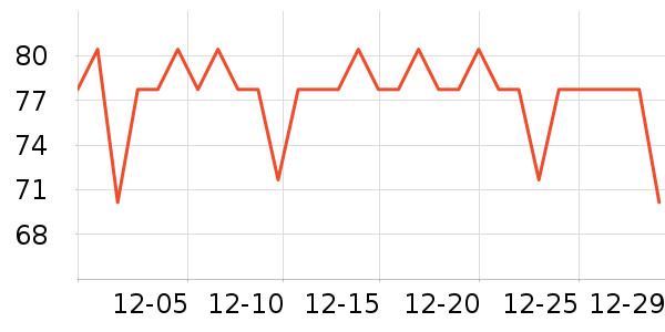 ����˶����¿���ʷ�۸�