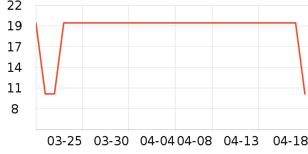 ������������/������ʷ�۸�