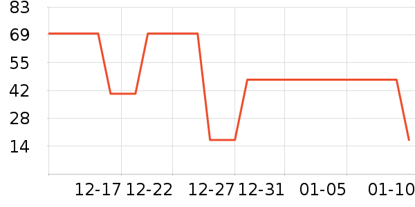 ζ��Դ��������ʳƷ��ʷ�۸�