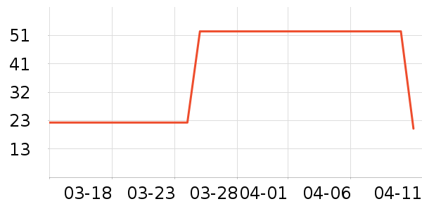 ζ��Դ���/������ʷ�۸�