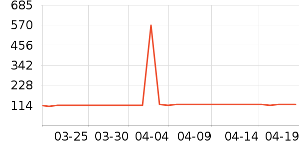 �����������ʷ�۸�