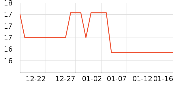 �ټӵ������ʷ�۸�