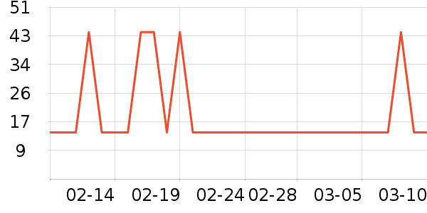 ζ��Դ���/������ʷ�۸�