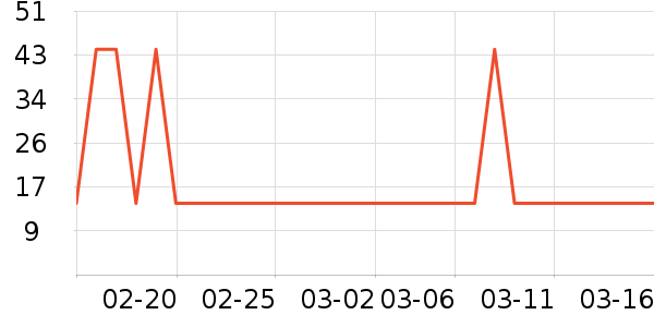 ζ��Դ���/������ʷ�۸�
