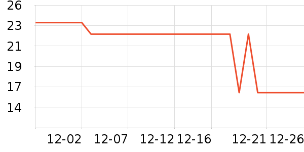 ����ӡ��ֽ��ʷ�۸�