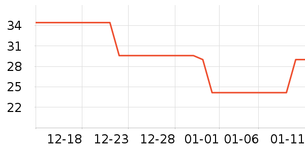 ˽��������ʷ�۸�