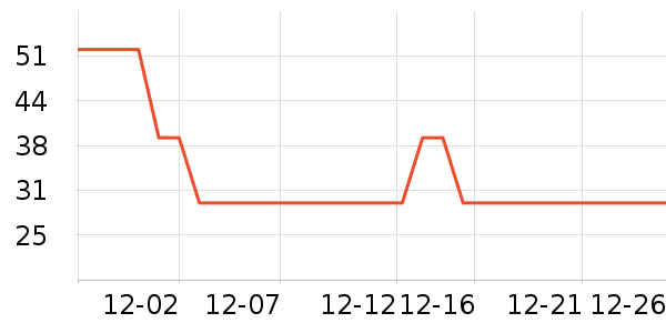 TOPTOY��Ϸ/��ͨ/����/IP�ܱ���ʷ�۸�