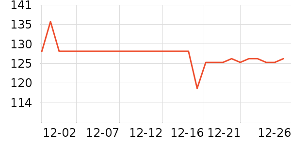 ���������ʷ�۸�