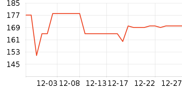 ���������ʷ�۸�