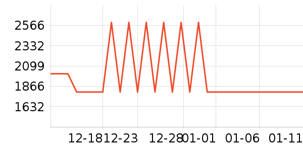 ��ͯ�Ҿ���ʷ�۸�