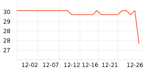 �ŷ�����������ʷ�۸�