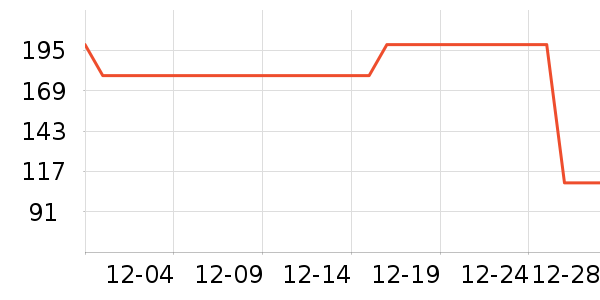 ŷʫ����Һ��˪��ʷ�۸�