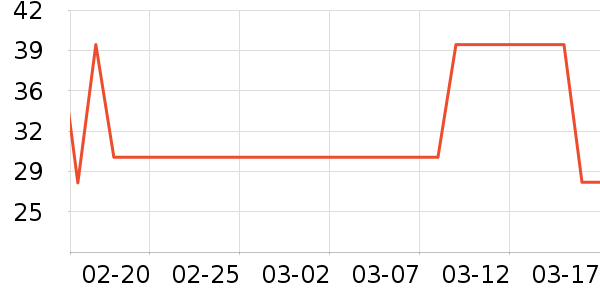 ����/��������ʷ�۸�