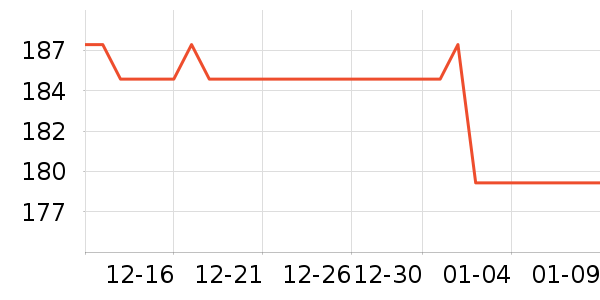 ʮ��ѫ��˫�����ʷ�۸�