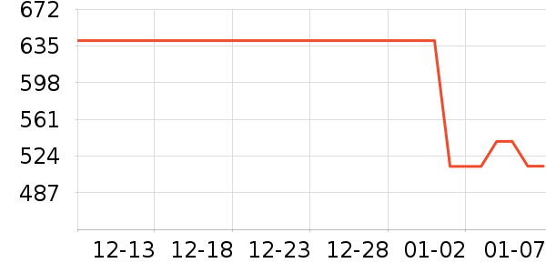 ����/�̲���ʷ�۸�