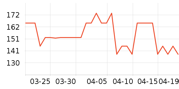 �ǰͿ˿���/�̲���ʷ�۸�