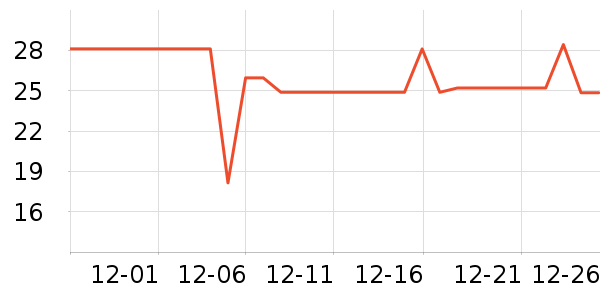 �ٲ�ζ�۽�/����/������ʷ�۸�